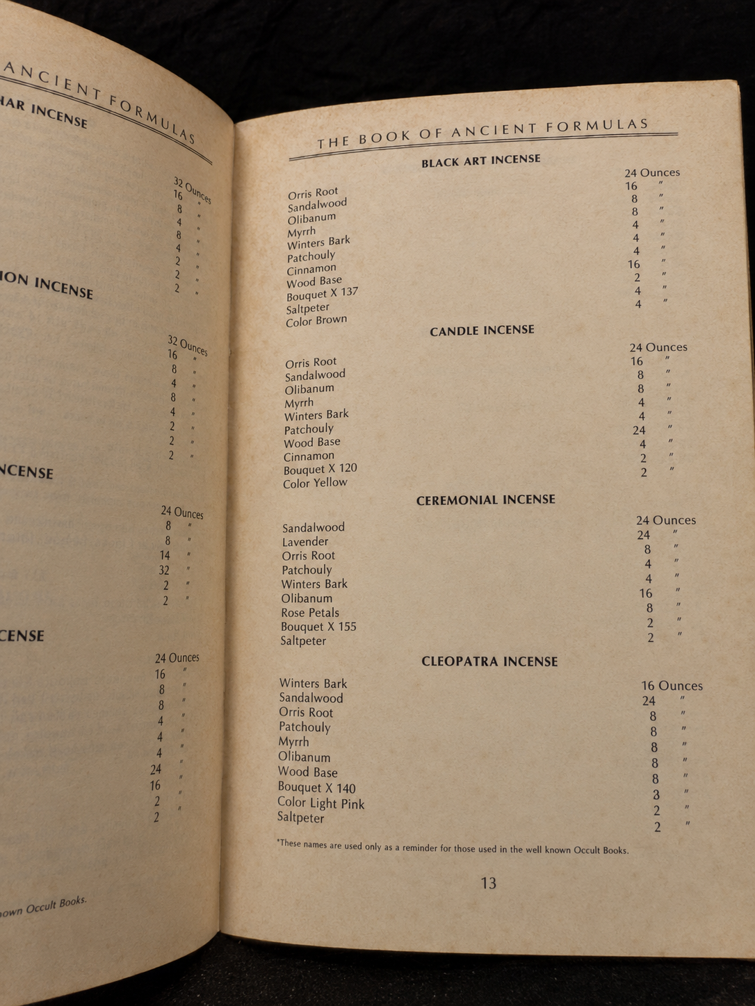 The Ancient Book of Formulas (1967)