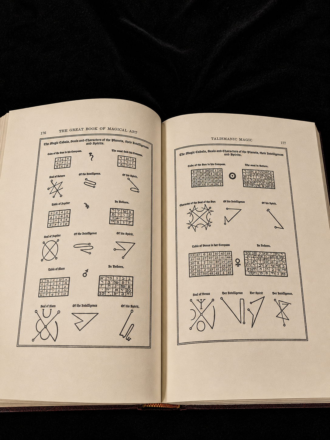 The Great Book of Magical Art, Hindu Magic & Indian Occultism (1939)