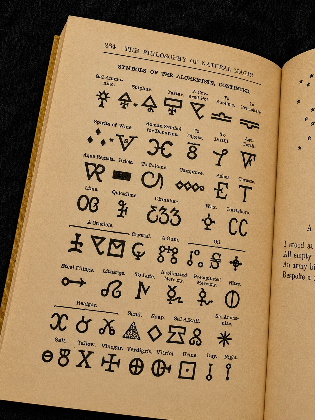 The Philosophy Of Natural Magic (1974)
