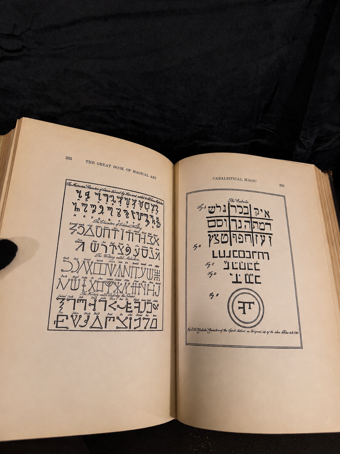 The Great Book of Magical Art, Hindu Magic, and Indian Occultism (1939) Dark Cover