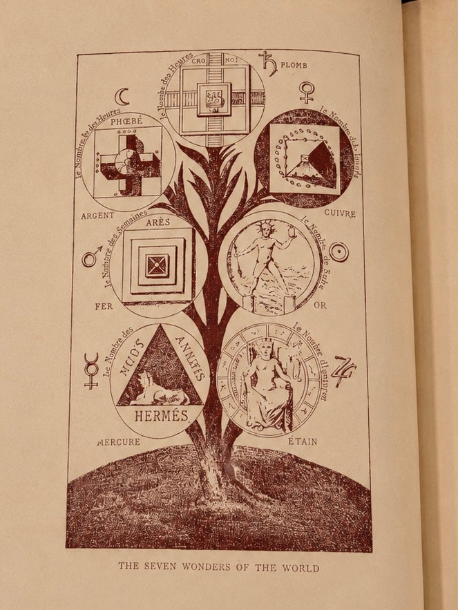 The Great Book of Magical Art, Hindu Magic, and Indian Occultism (1939) Dark Cover