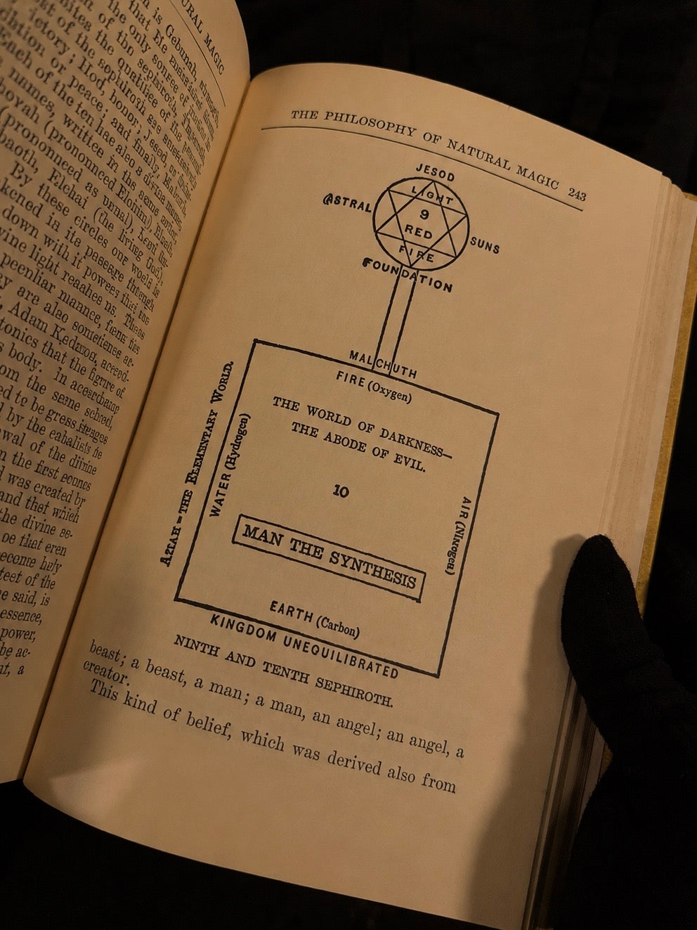 The Philosophy Of Natural Magic (1974)